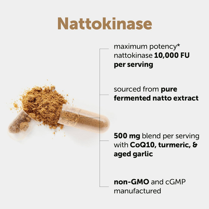 Natural solution for reversing arterial inflammation