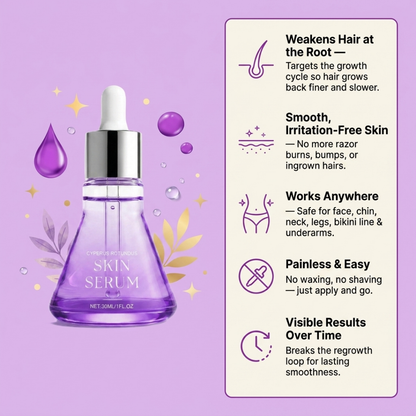 Veloza Cyperus Rotundus Serum