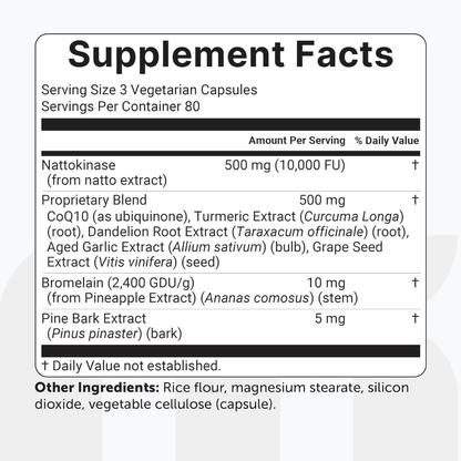 Natural solution for reversing arterial inflammation